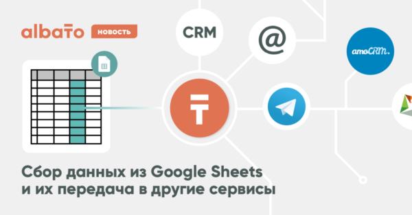 Импорт данных из GoogleSheets