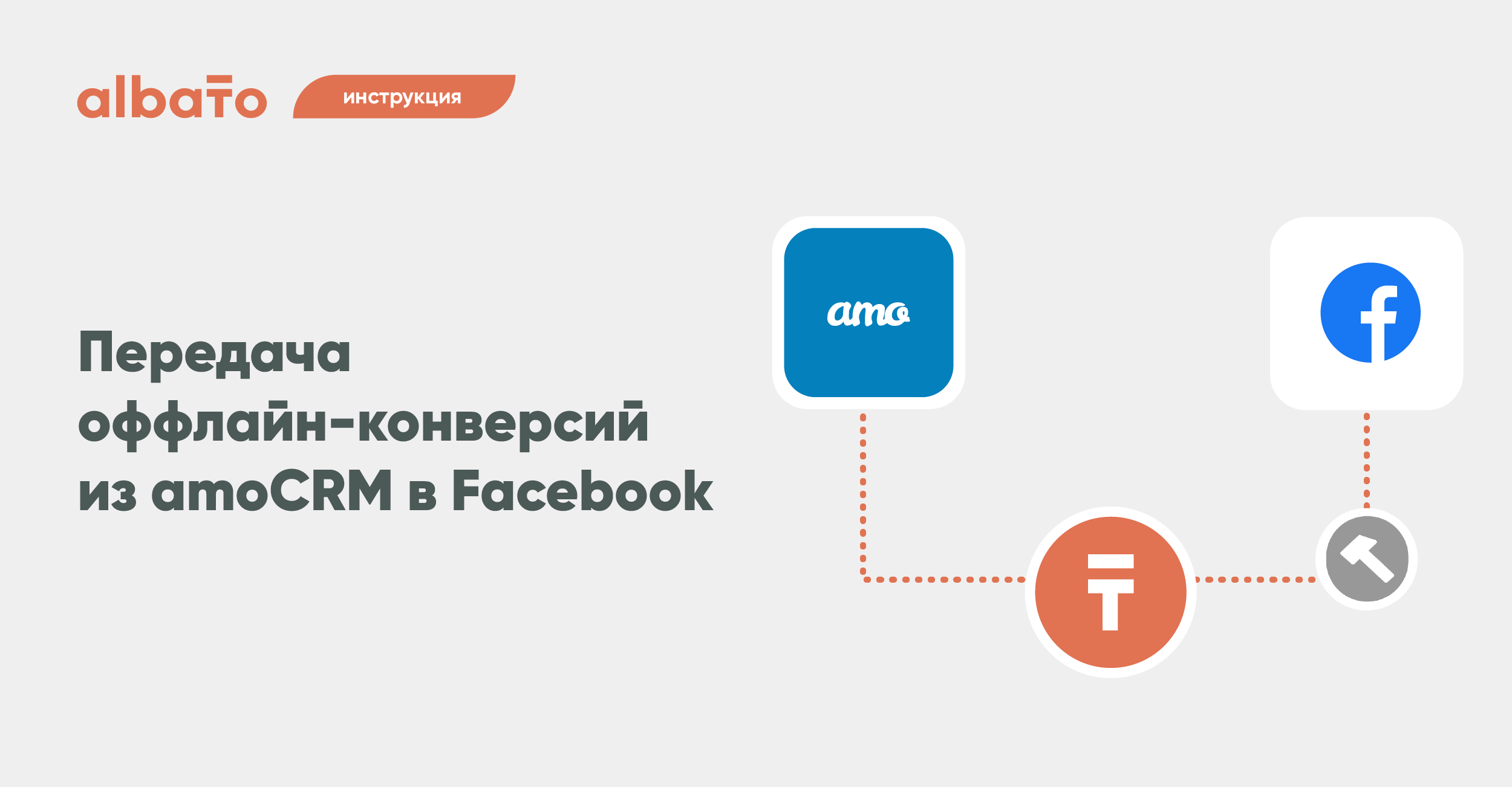 Офлайн конверсии. Albato настройка. Оффлайн конверсии пример работы. Передаю на офлайн.