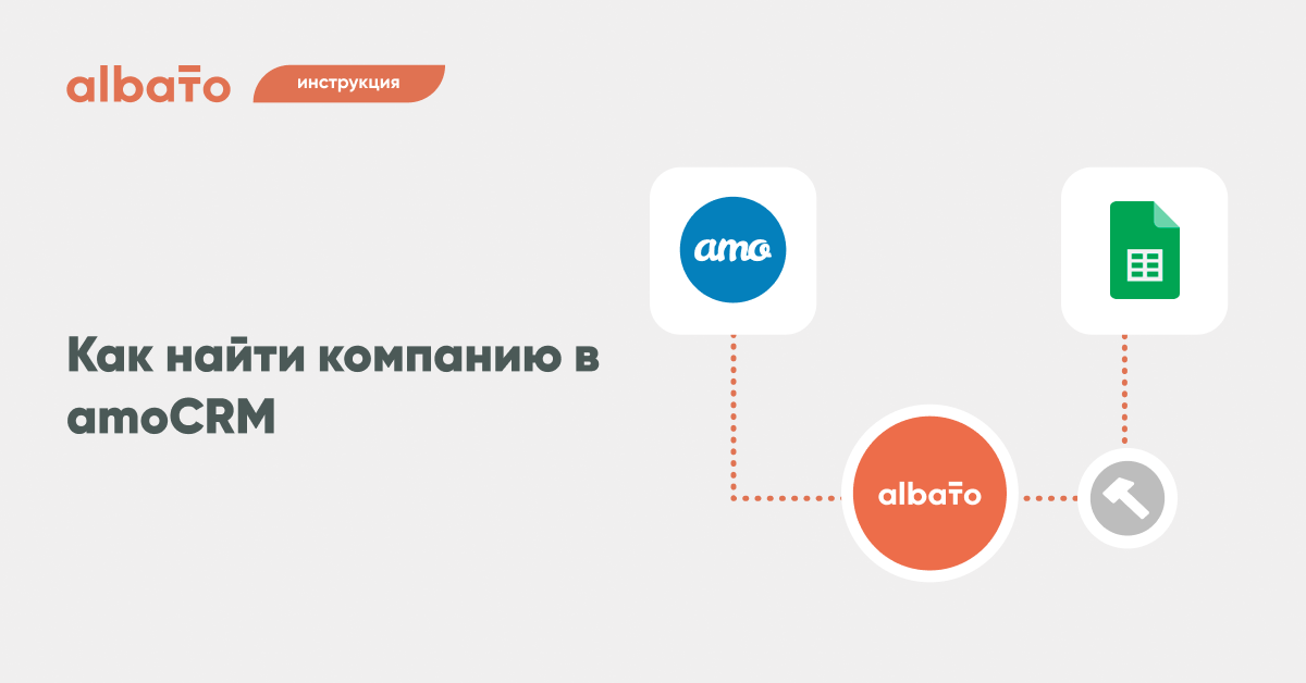 Компания поиск. Albato. Как найти компанию. Albato как работает. WORDPRESS интеграция AMOCRM.