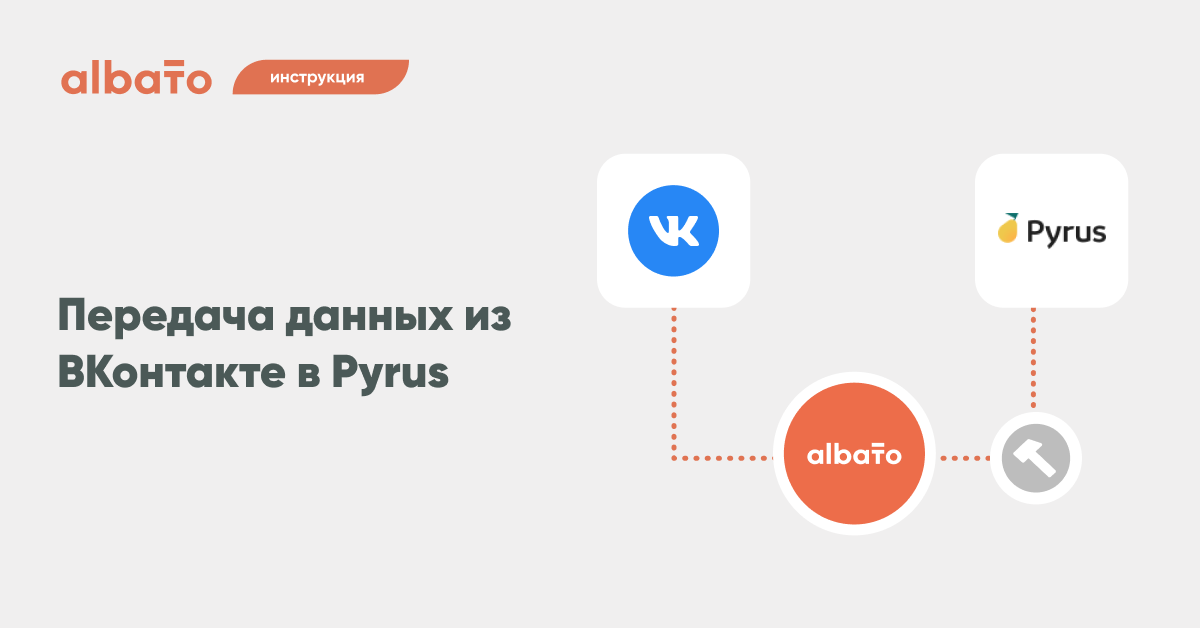 Pyrus программа. Albato logo. Pyrus как работает. Albato Интерфейс.