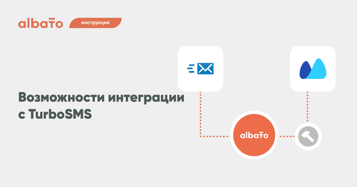 Настройка интеграций albato