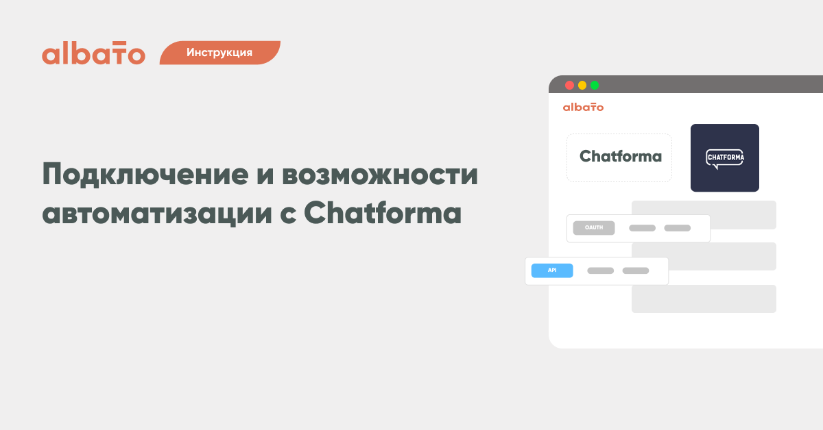 Подключенный сервис. Форма чата. Лого Chatforma.