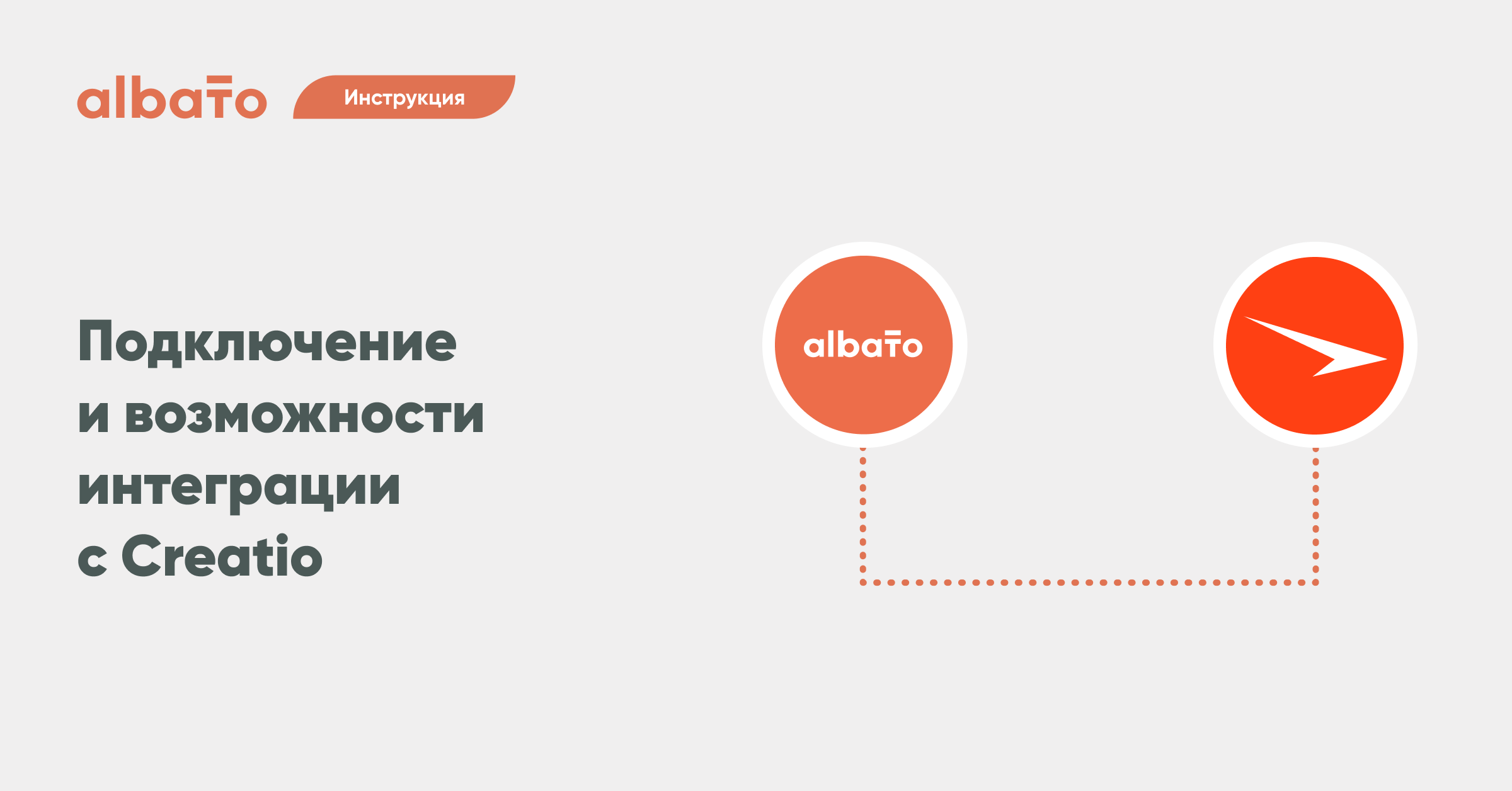 Настройка интеграций albato