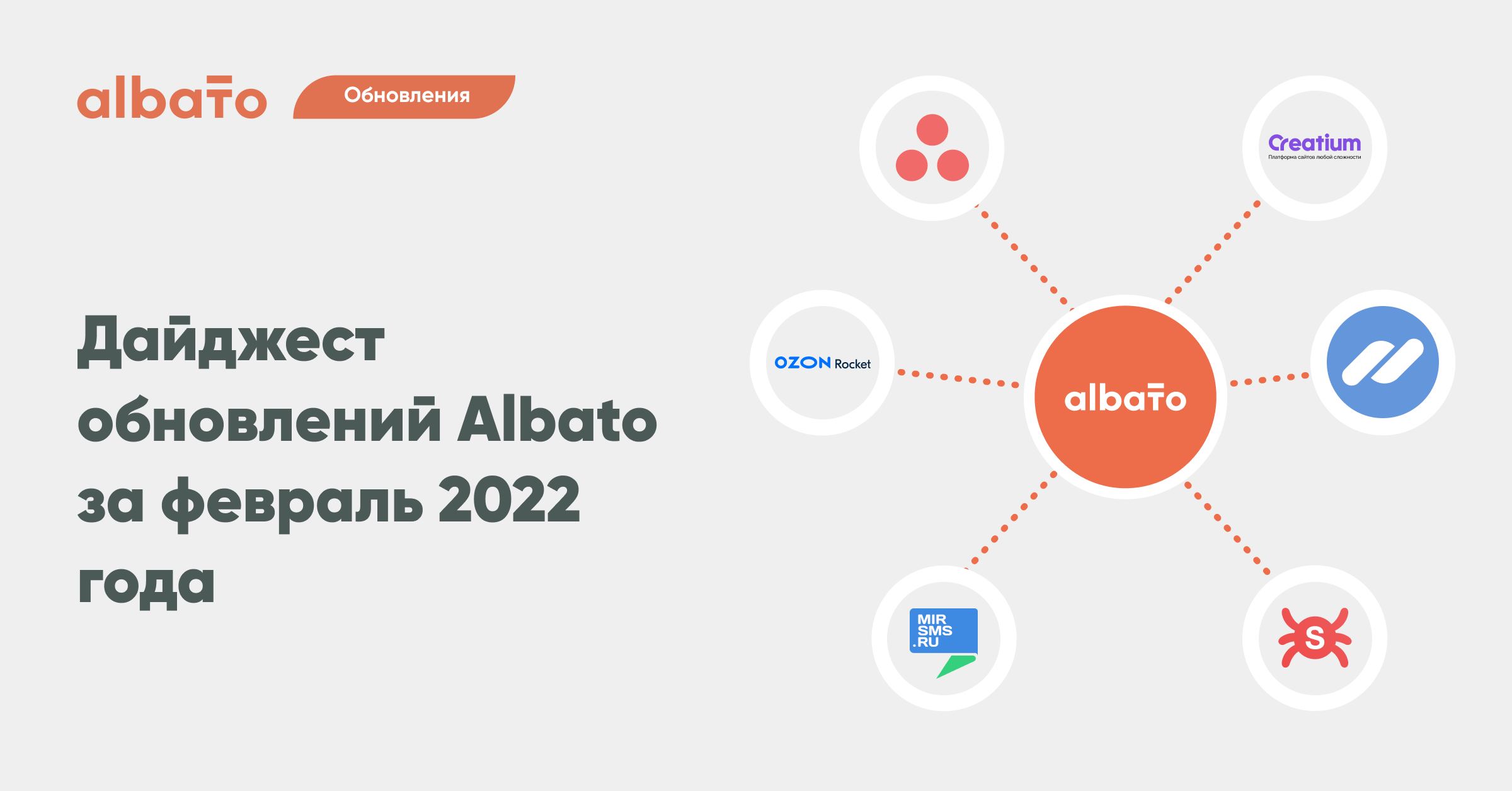 Обновления в продукте за февраль 2022 | Albato