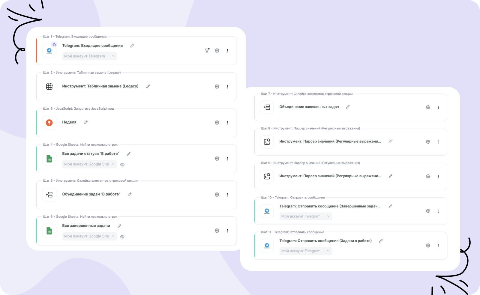 Telegram bot для Битрикс24