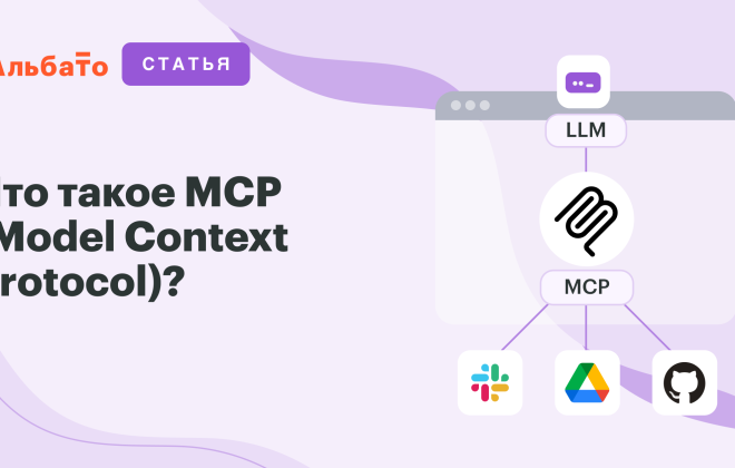 Обзор на Model Context Protocol (MCP)