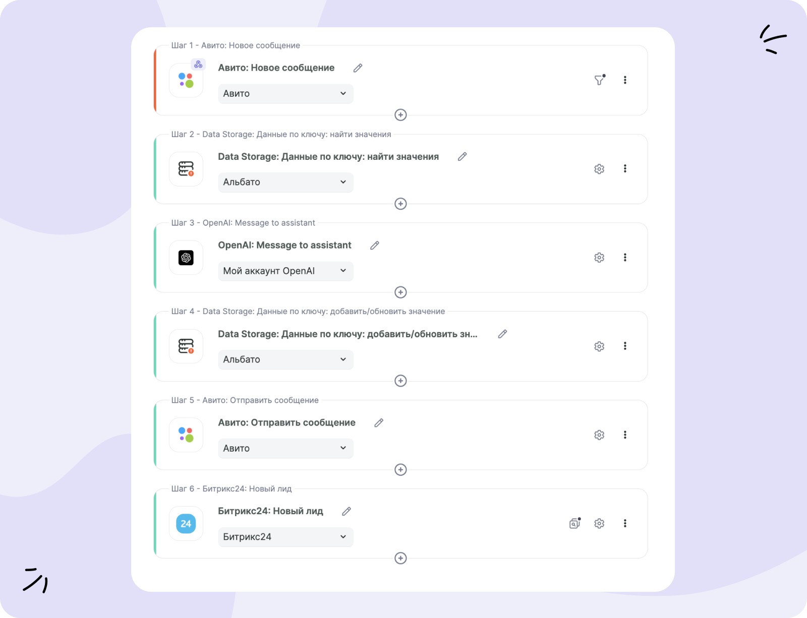 ИИ-продавец на Авито 