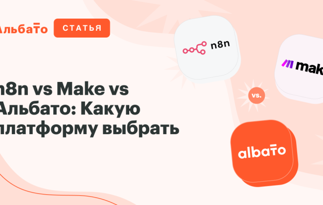 Cover_n8n vs Make vs Альбато