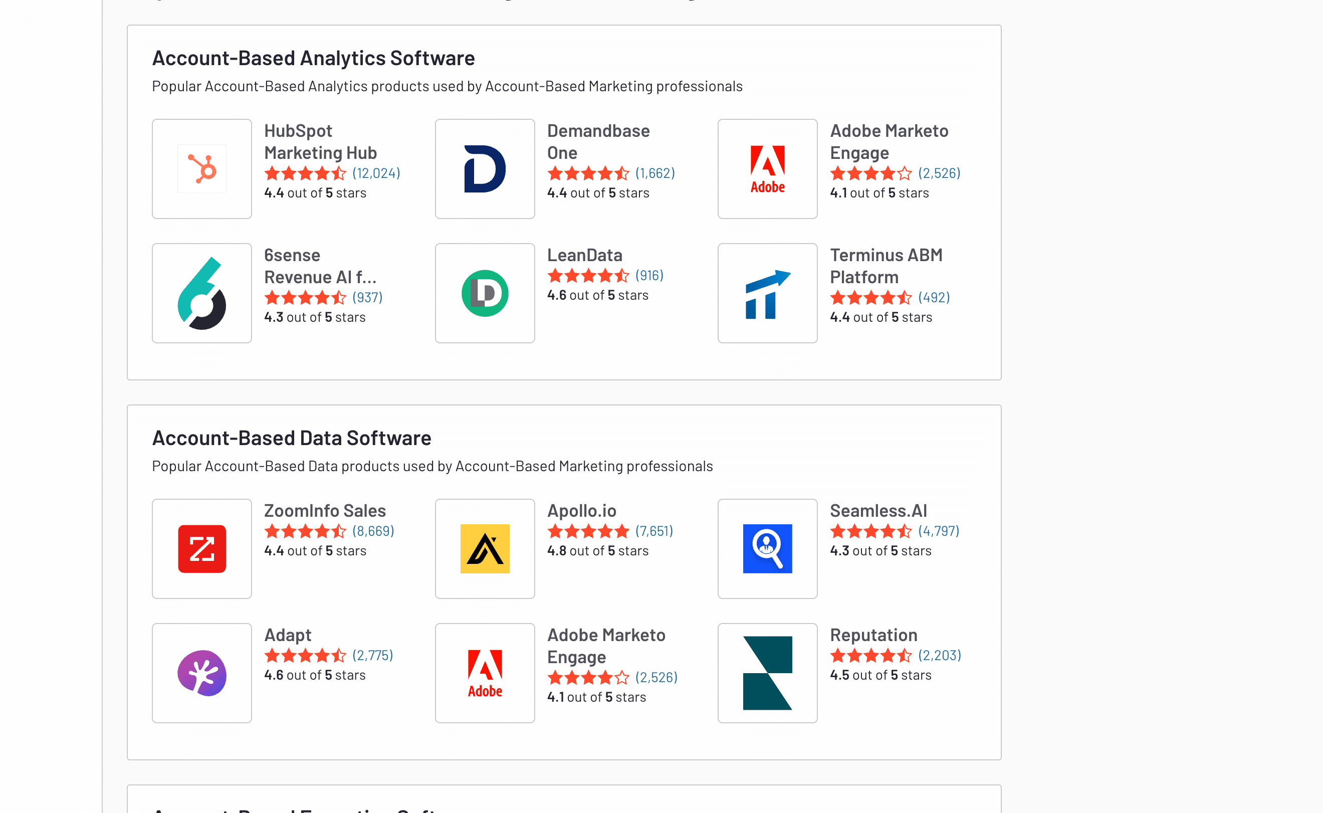 Артефакт Claude: интерактивный аналитический дашборд