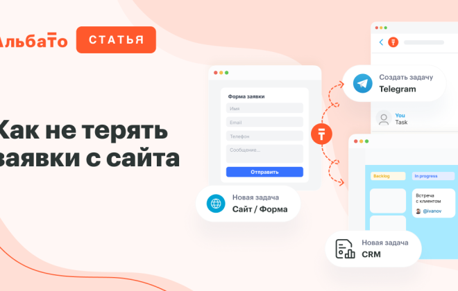 Обложка статьи «Как не терять заявки с сайта»
