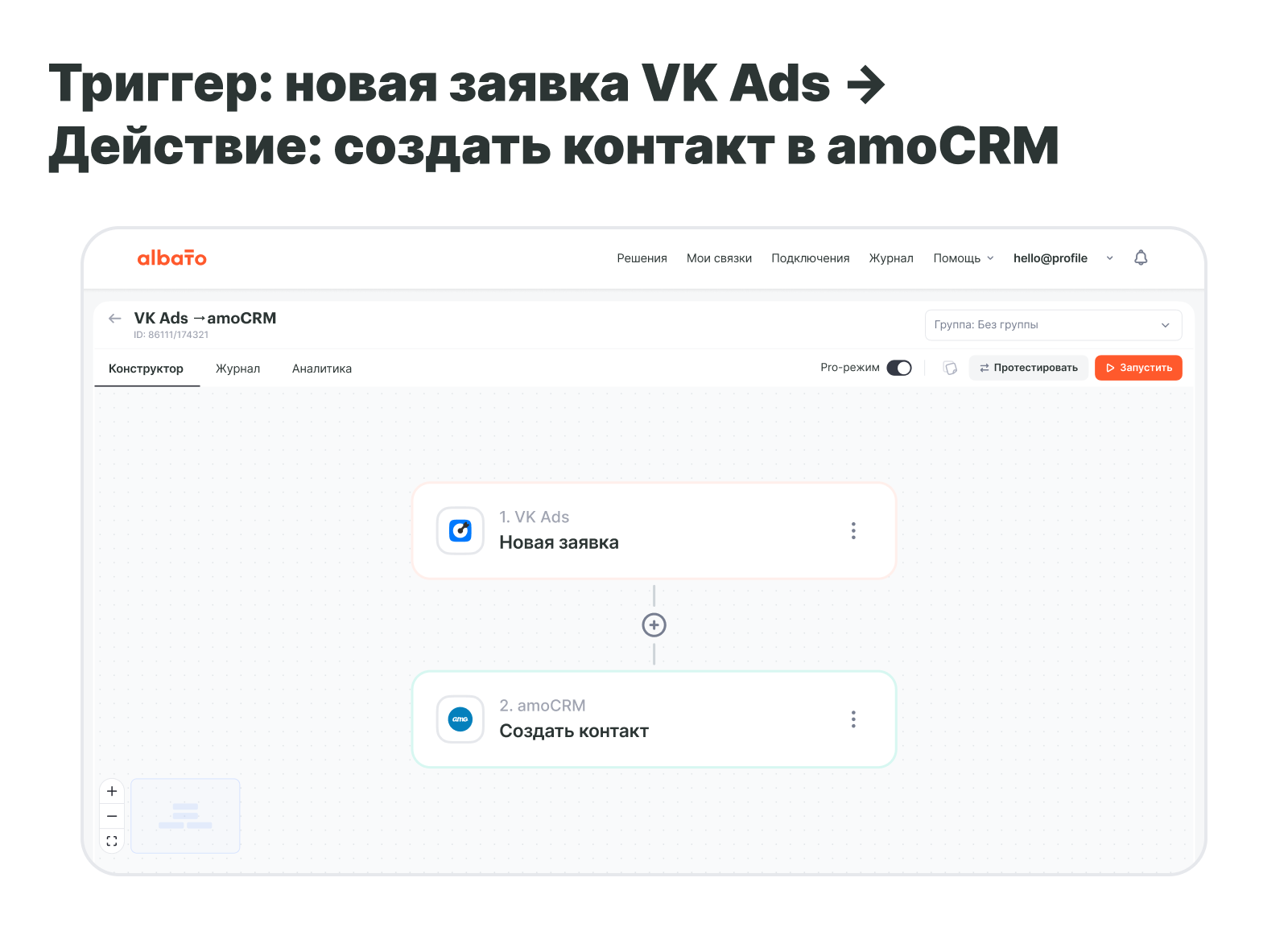 Конструктор Альбато: триггер VK Ads → действие amoCRM