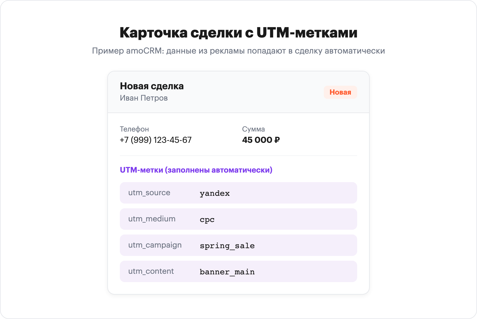 Карточка сделки в CRM с UTM-метками