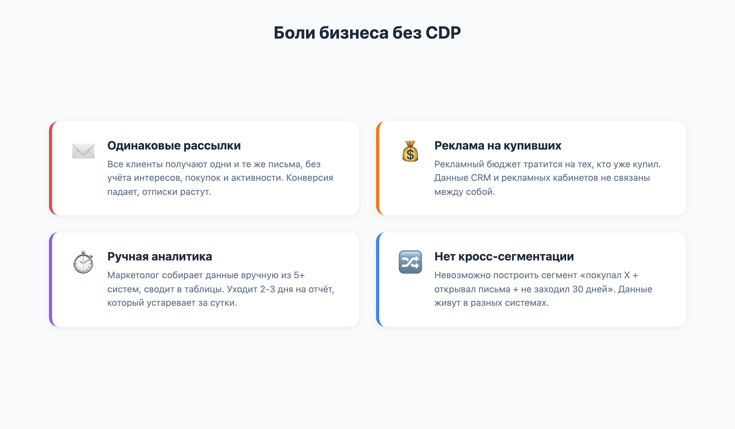 Четыре проблемы бизнеса без CDP