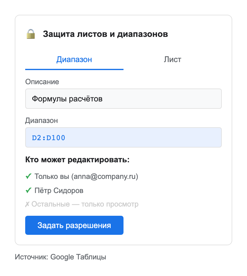 скриншот Google Sheets — панель «Защита листов и диапазонов» с настройками прав
