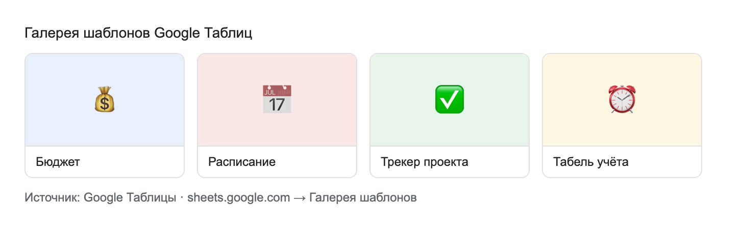 скриншот Google Sheets — галерея шаблонов: бюджет, расписание, трекер проекта
