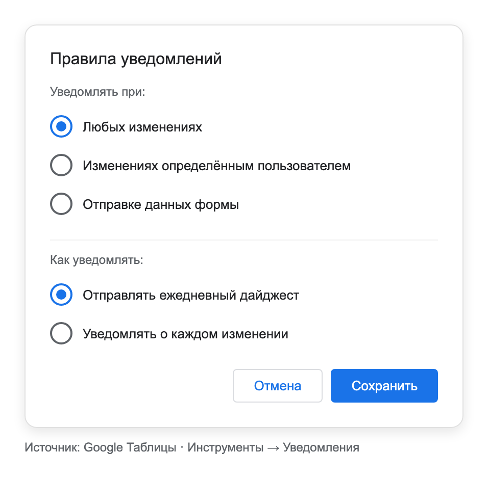 скриншот Google Sheets — настройка уведомлений: «Инструменты» → «Уведомления» с вариантами