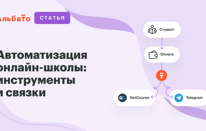 Automating online school: tools and integrations cover