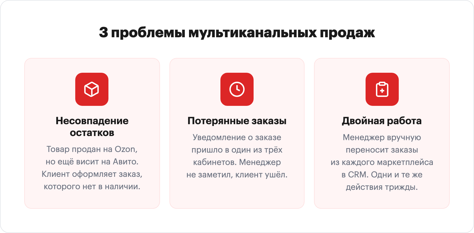 инфографика: схема работы Альбато, триггер-действие, маркетплейс к CRM