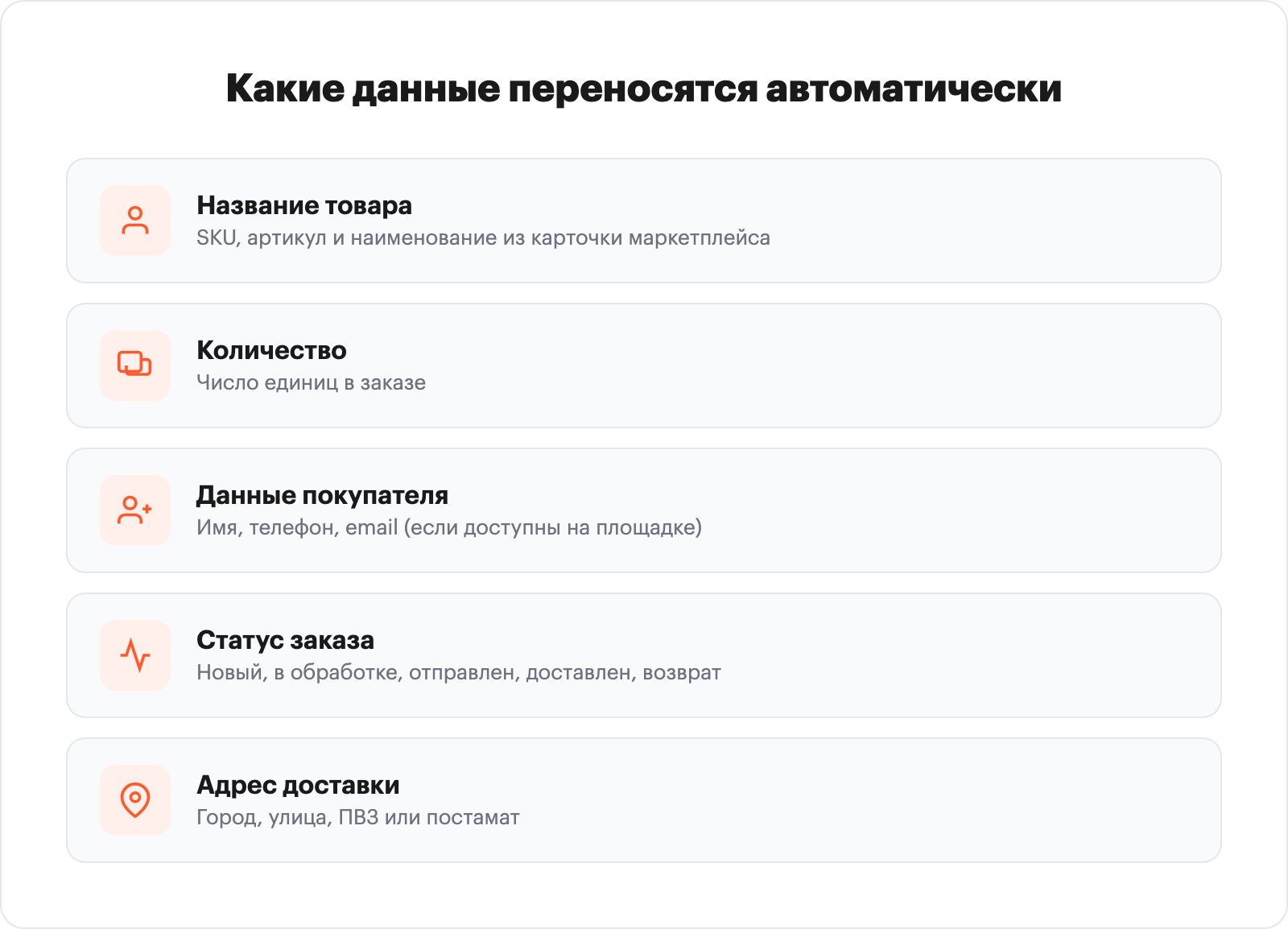инфографика: схема синхронизации остатков через учётную систему