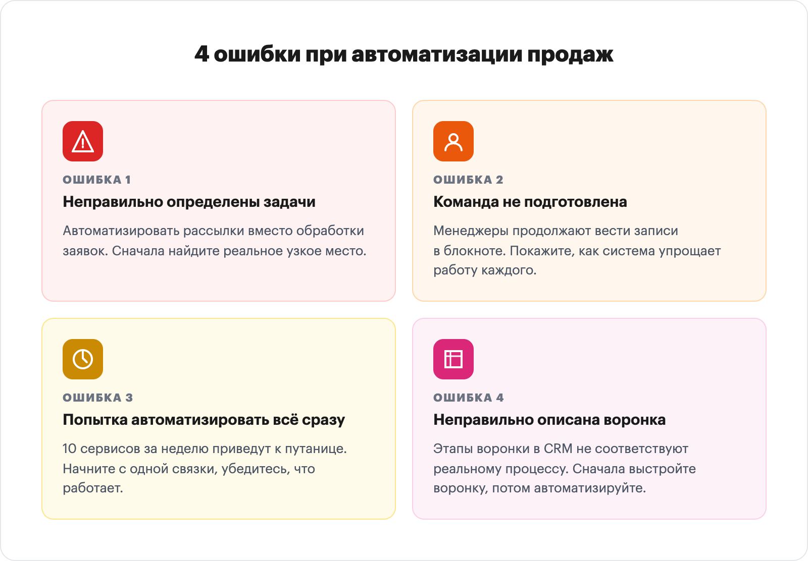 4 типичные ошибки при автоматизации продаж