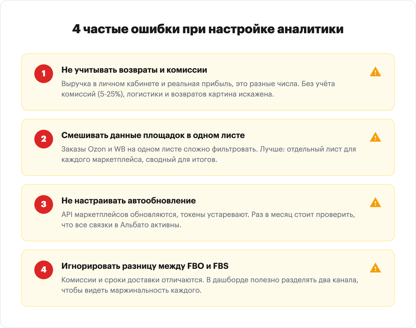 Четыре частые ошибки при настройке аналитики маркетплейсов