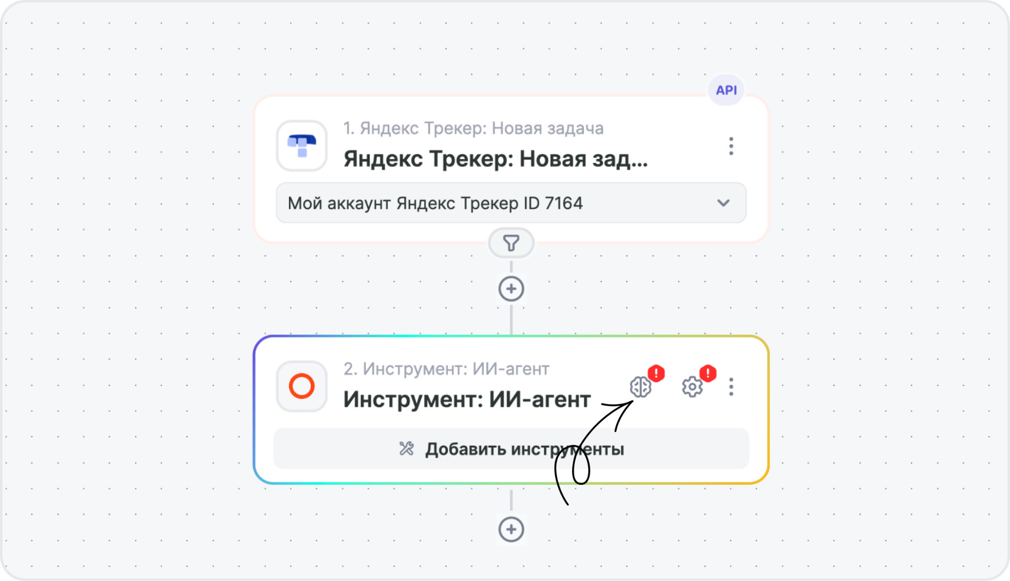 Выбор языковой модели для ИИ-агента: Альбато AI, OpenAI, DeepSeek, Google Gemini