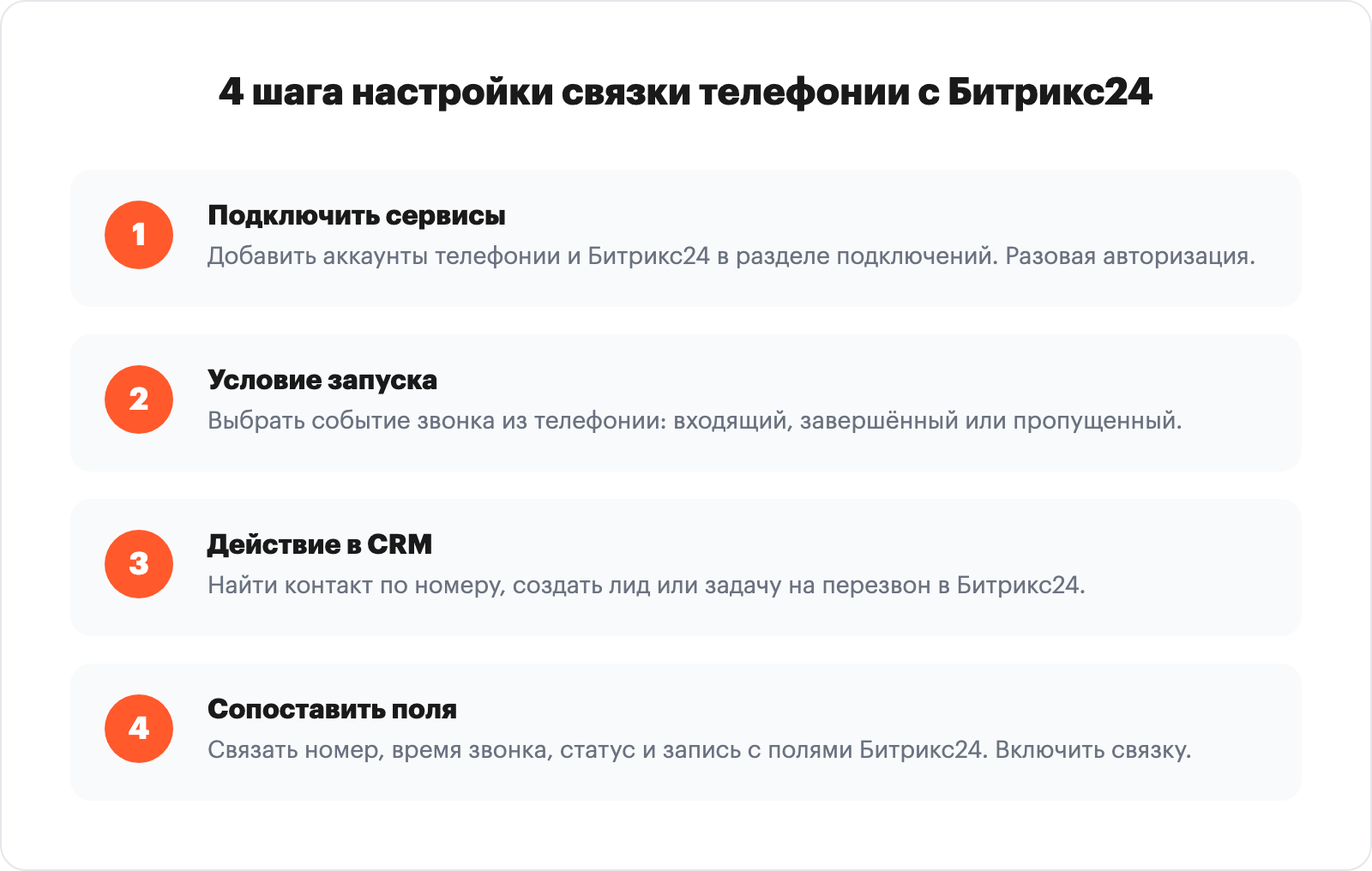 4 шага настройки связки телефонии с Битрикс24 через Альбато