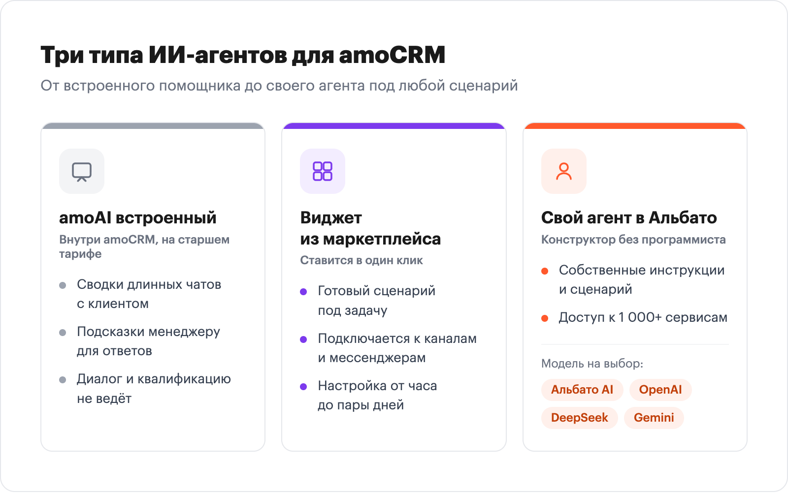 Three types of AI agents for amoCRM: built-in amoAI, marketplace widget, own agent in Albato