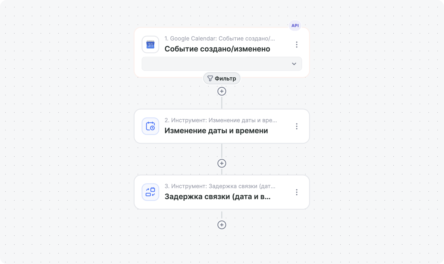 Схема связки: триггер Google Calendar, инструменты «Изменение даты и времени» и «Задержка связки (дата и время)»
